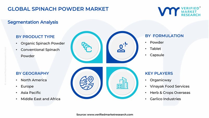 Unlock Exclusive Bonuses and Casino Games with SpinMacho Online.