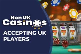 Best Non UK Casino Sites – Discover Top Online Casinos