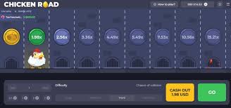 The Evolution of Gaming From Pixels to Photorealism -1112222559